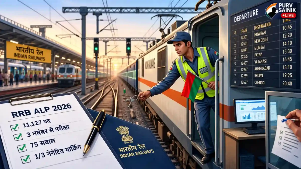 RRB ALP 2026: 11 हजार से ज्यादा पदों पर परीक्षा का शेड्यूल जारी, जानें पैटर्न और जरूरी नियम